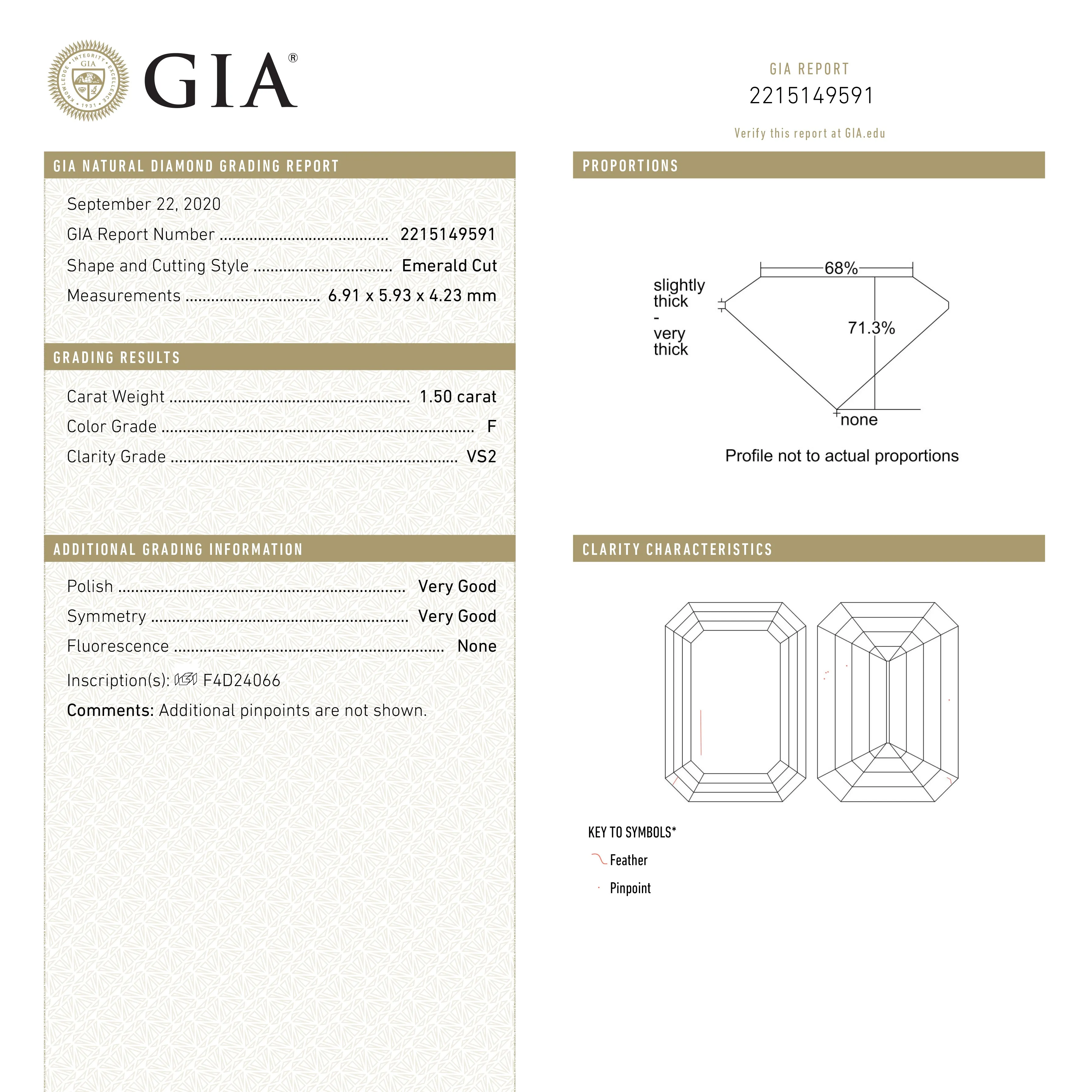 1.50ct 6.91x5.93x4.23mm GIA VS2 F Antique Emerald Cut 18828-01