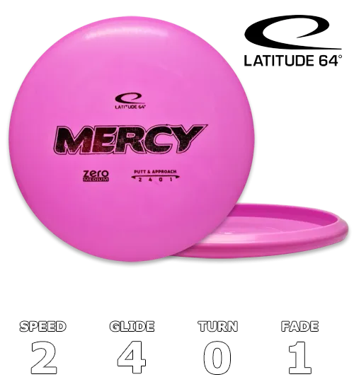 Mercy Zero Medium