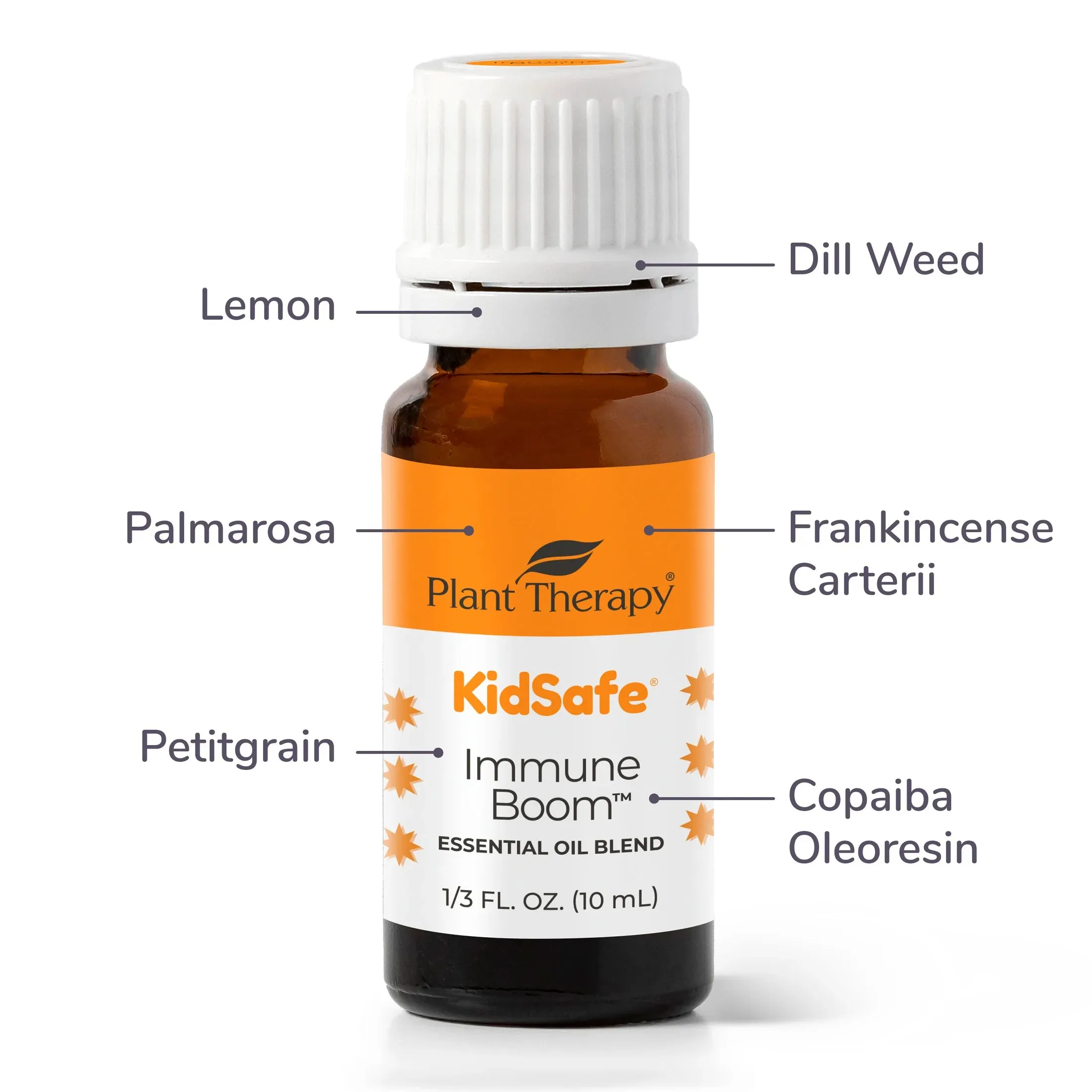 Plant Therapy Immune Boom KidSafe Essential Oil